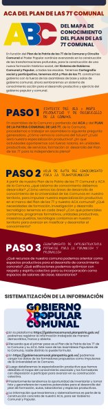 infografia aca del plan de las 7T