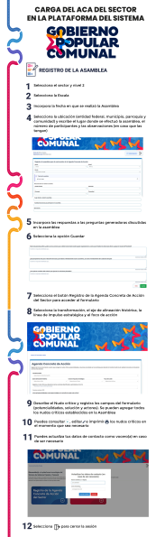 pasopaso - registro asamblea